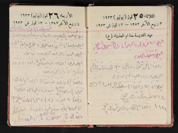 Abdel-Rahman al-Haj Ibrahim Diaries, Tulkarm, 1933