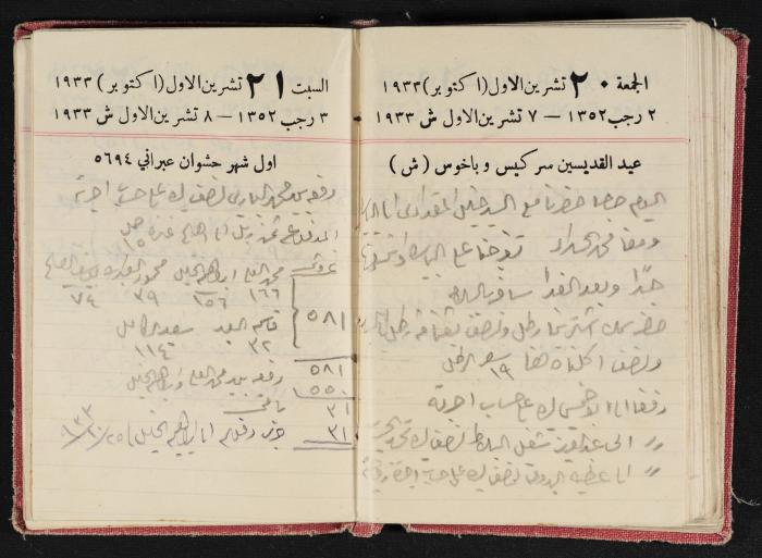 Abdel-Rahman al-Haj Ibrahim Diaries, Tulkarm, 1933