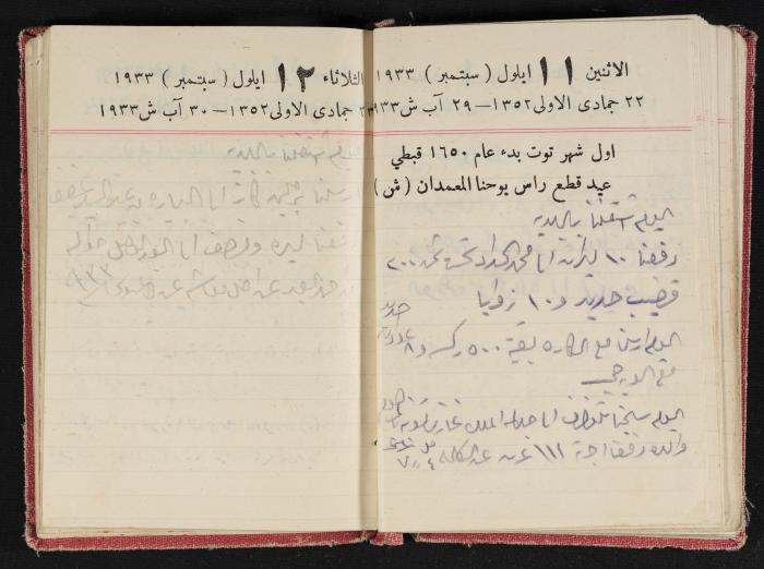 Abdel-Rahman al-Haj Ibrahim Diaries, Tulkarm, 1933