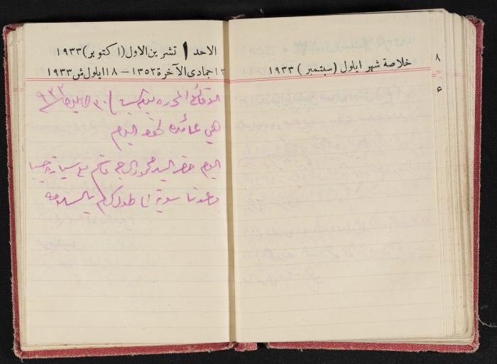 Abdel-Rahman al-Haj Ibrahim Diaries, Tulkarm, 1933