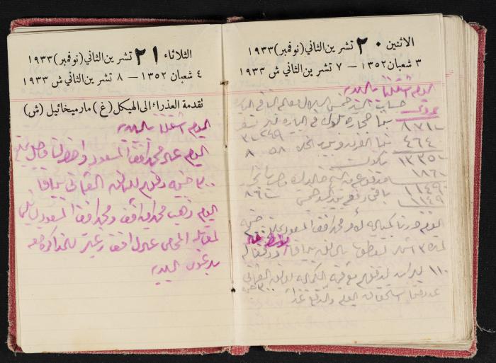 Abdel-Rahman al-Haj Ibrahim Diaries, Tulkarm, 1933