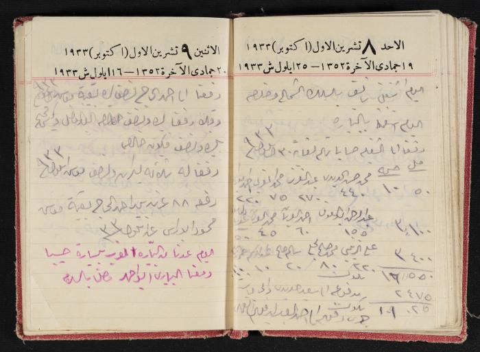 Abdel-Rahman al-Haj Ibrahim Diaries, Tulkarm, 1933