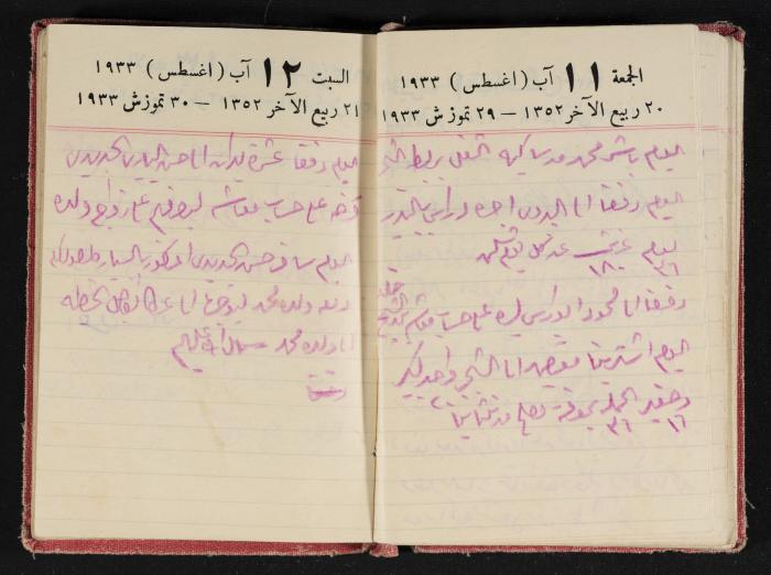 Abdel-Rahman al-Haj Ibrahim Diaries, Tulkarm, 1933