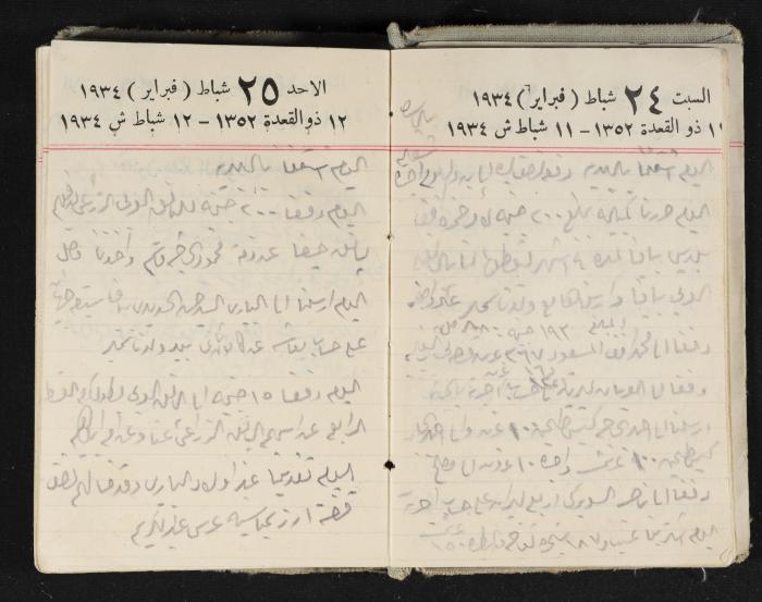 Abdel-Rahman al-Haj Ibrahim Diaries, Tulkarm, 1934