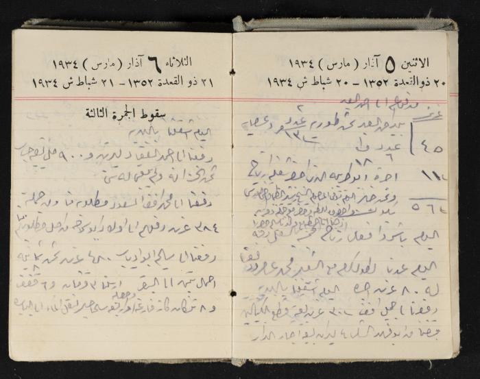 Abdel-Rahman al-Haj Ibrahim Diaries, Tulkarm, 1934