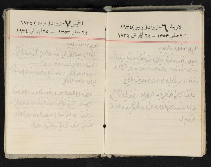 Abdel-Rahman al-Haj Ibrahim Diaries, Tulkarm, 1934