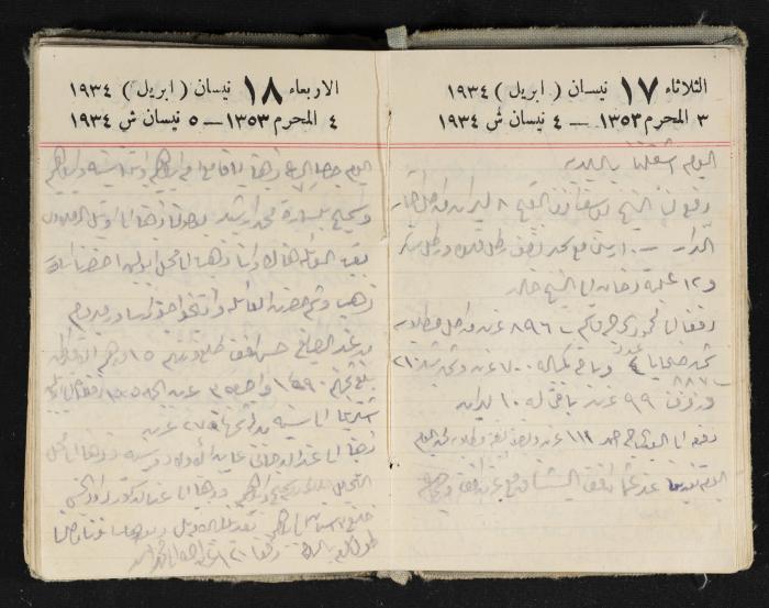 Abdel-Rahman al-Haj Ibrahim Diaries, Tulkarm, 1934