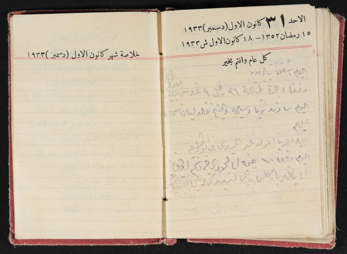 Abdel-Rahman al-Haj Ibrahim Diaries, Tulkarm, 1933