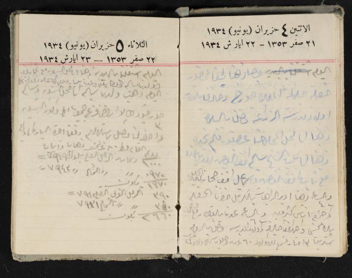 Abdel-Rahman al-Haj Ibrahim Diaries, Tulkarm, 1934