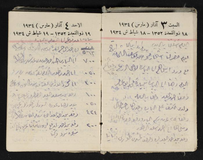 Abdel-Rahman al-Haj Ibrahim Diaries, Tulkarm, 1934