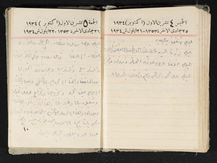 Abdel-Rahman al-Haj Ibrahim Diaries, Tulkarm, 1934