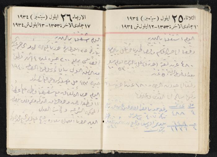 Abdel-Rahman al-Haj Ibrahim Diaries, Tulkarm, 1934