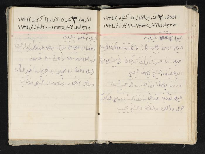 Abdel-Rahman al-Haj Ibrahim Diaries, Tulkarm, 1934