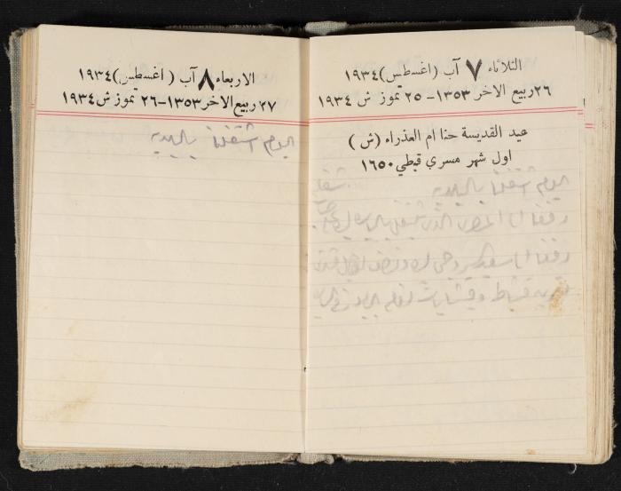 Abdel-Rahman al-Haj Ibrahim Diaries, Tulkarm, 1934