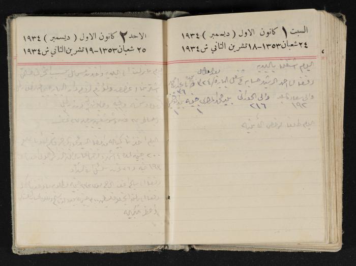 Abdel-Rahman al-Haj Ibrahim Diaries, Tulkarm, 1934