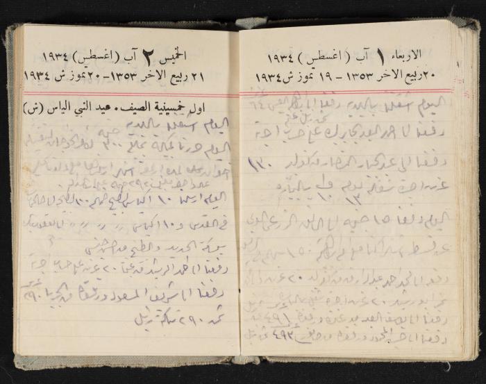 Abdel-Rahman al-Haj Ibrahim Diaries, Tulkarm, 1934