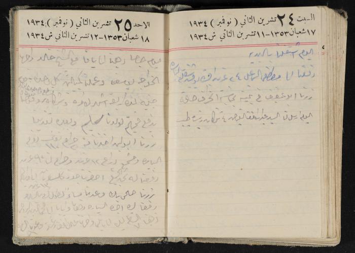 Abdel-Rahman al-Haj Ibrahim Diaries, Tulkarm, 1934