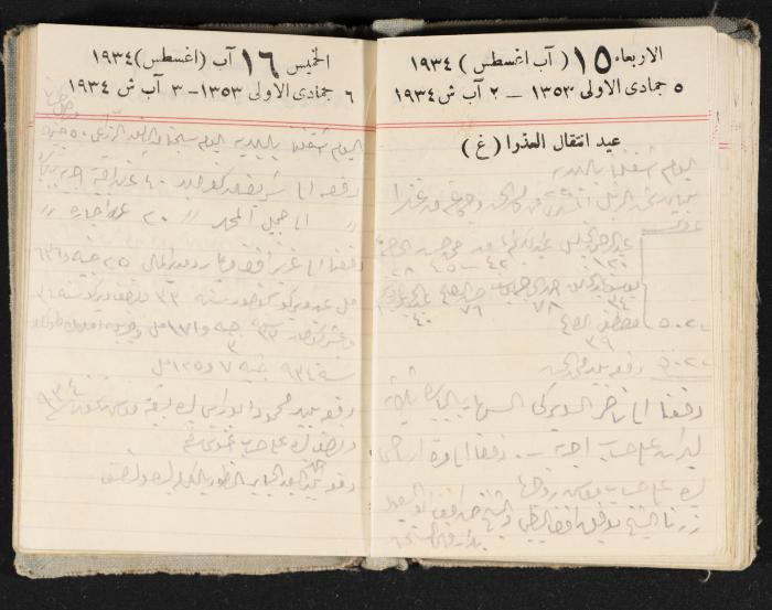Abdel-Rahman al-Haj Ibrahim Diaries, Tulkarm, 1934