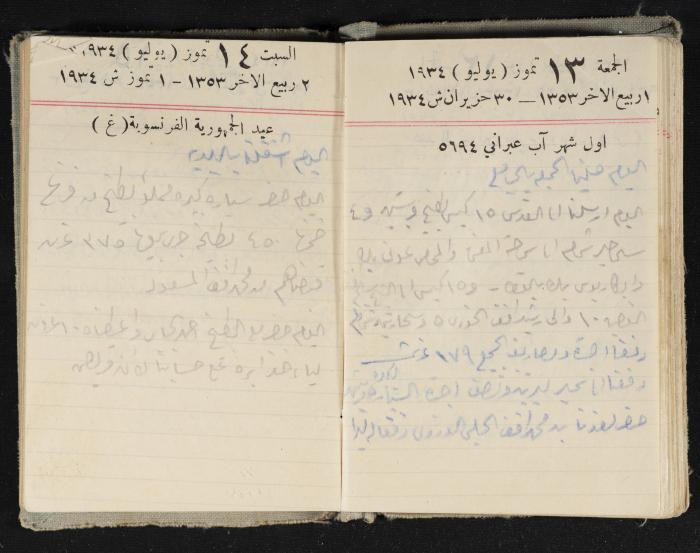 Abdel-Rahman al-Haj Ibrahim Diaries, Tulkarm, 1934