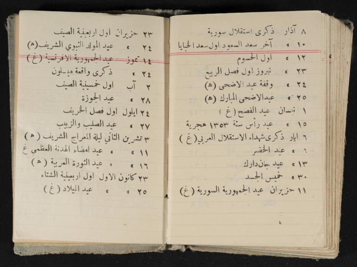 Abdel-Rahman al-Haj Ibrahim Diaries, Tulkarm, 1934
