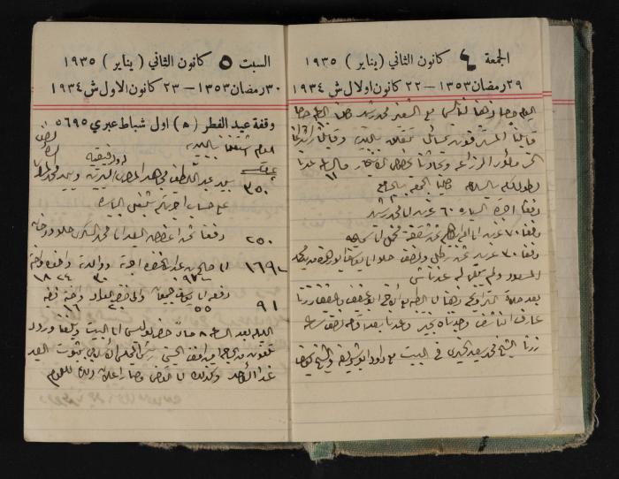 Abdel-Rahman al-Haj Ibrahim Diaries, Tulkarm, 1935
