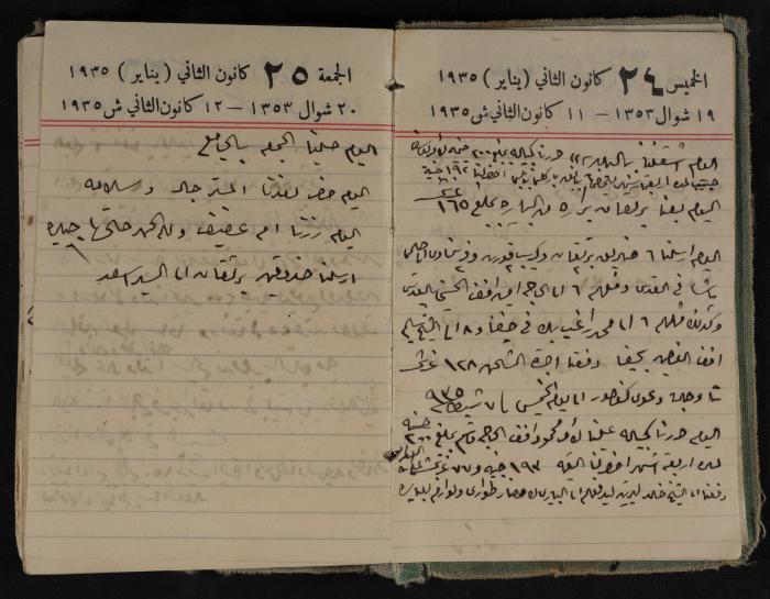 Abdel-Rahman al-Haj Ibrahim Diaries, Tulkarm, 1935