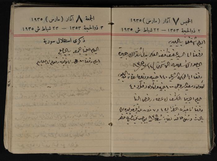 Abdel-Rahman al-Haj Ibrahim Diaries, Tulkarm, 1935