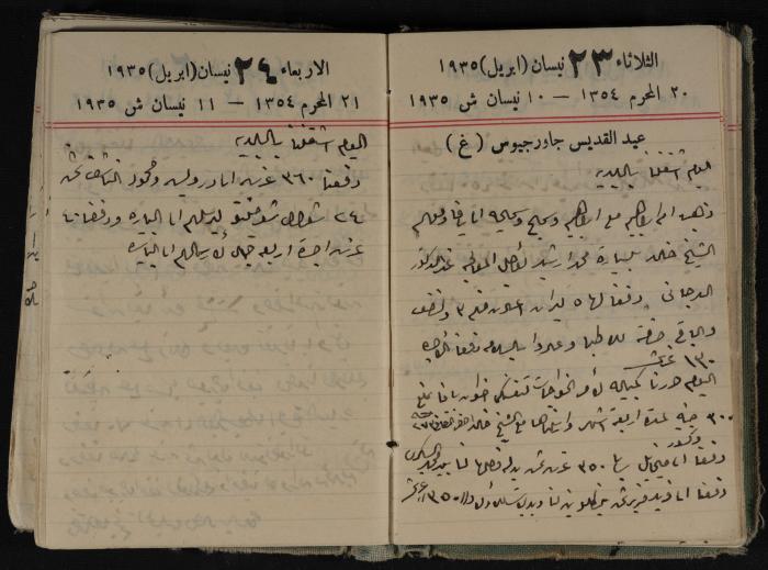 Abdel-Rahman al-Haj Ibrahim Diaries, Tulkarm, 1935