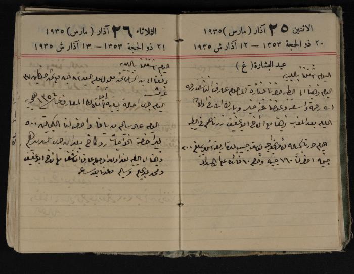 Abdel-Rahman al-Haj Ibrahim Diaries, Tulkarm, 1935