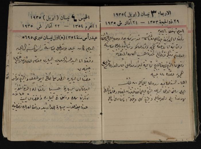 Abdel-Rahman al-Haj Ibrahim Diaries, Tulkarm, 1935