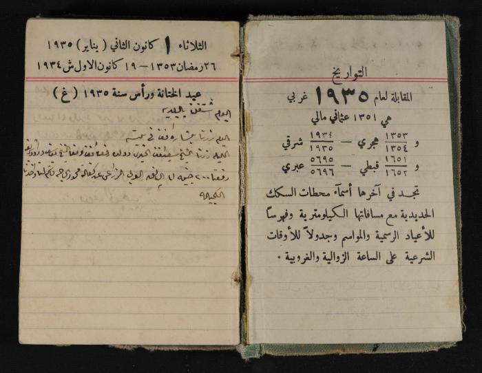 Abdel-Rahman al-Haj Ibrahim Diaries, Tulkarm, 1935