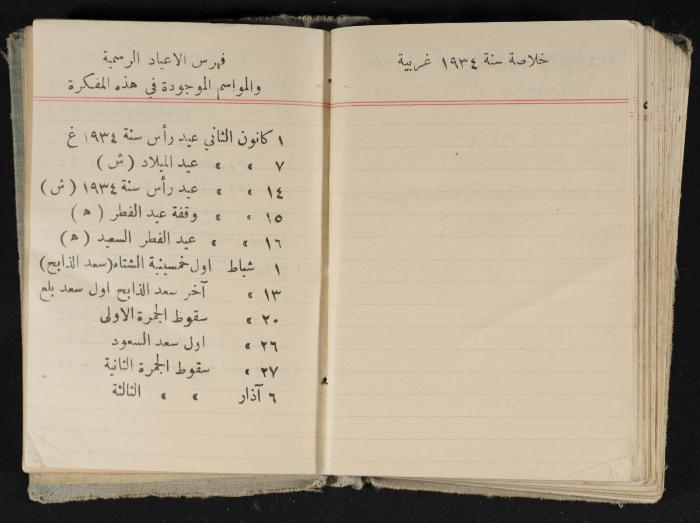 Abdel-Rahman al-Haj Ibrahim Diaries, Tulkarm, 1934