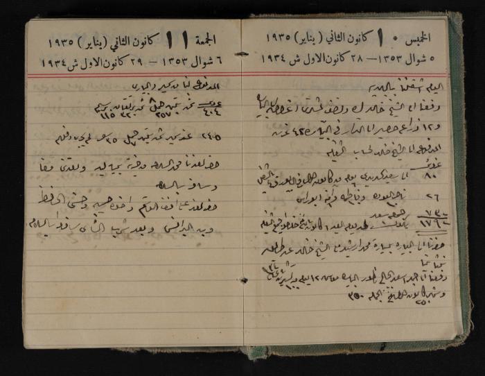 Abdel-Rahman al-Haj Ibrahim Diaries, Tulkarm, 1935