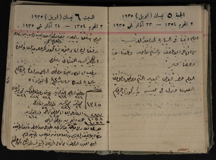 Abdel-Rahman al-Haj Ibrahim Diaries, Tulkarm, 1935