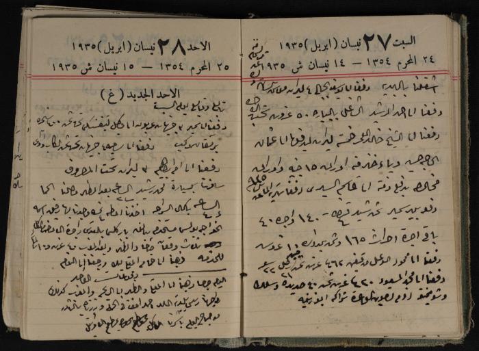 Abdel-Rahman al-Haj Ibrahim Diaries, Tulkarm, 1935