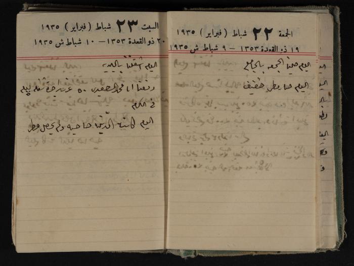 Abdel-Rahman al-Haj Ibrahim Diaries, Tulkarm, 1935