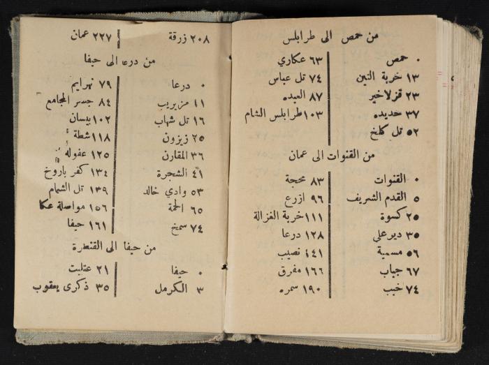 Abdel-Rahman al-Haj Ibrahim Diaries, Tulkarm, 1934