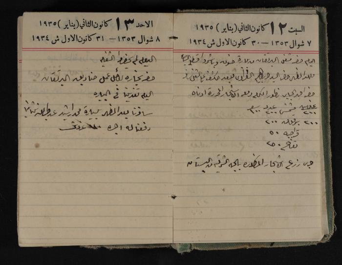 Abdel-Rahman al-Haj Ibrahim Diaries, Tulkarm, 1935