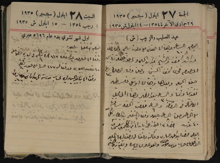 Abdel-Rahman al-Haj Ibrahim Diaries, Tulkarm, 1935