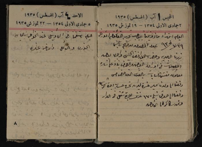 Abdel-Rahman al-Haj Ibrahim Diaries, Tulkarm, 1935
