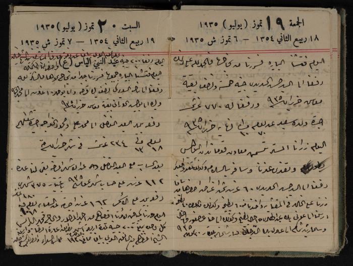 Abdel-Rahman al-Haj Ibrahim Diaries, Tulkarm, 1935