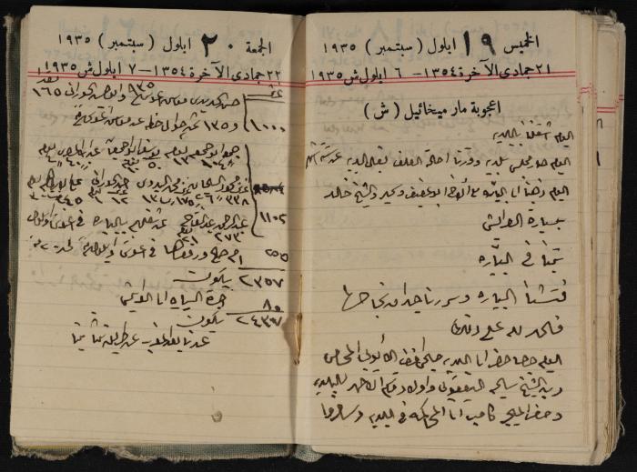 Abdel-Rahman al-Haj Ibrahim Diaries, Tulkarm, 1935