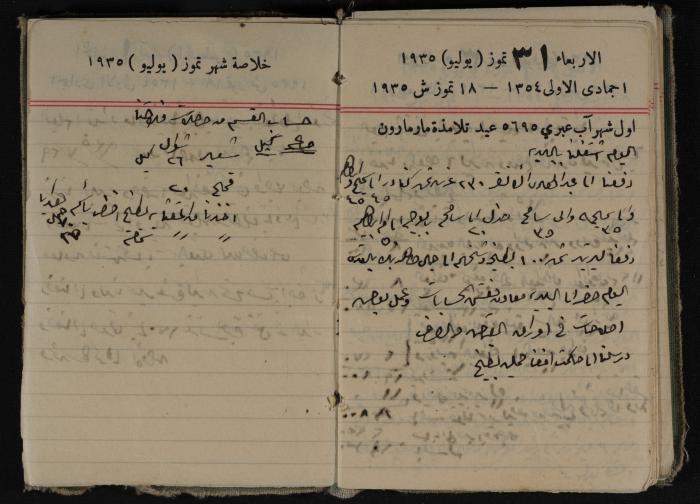 Abdel-Rahman al-Haj Ibrahim Diaries, Tulkarm, 1935