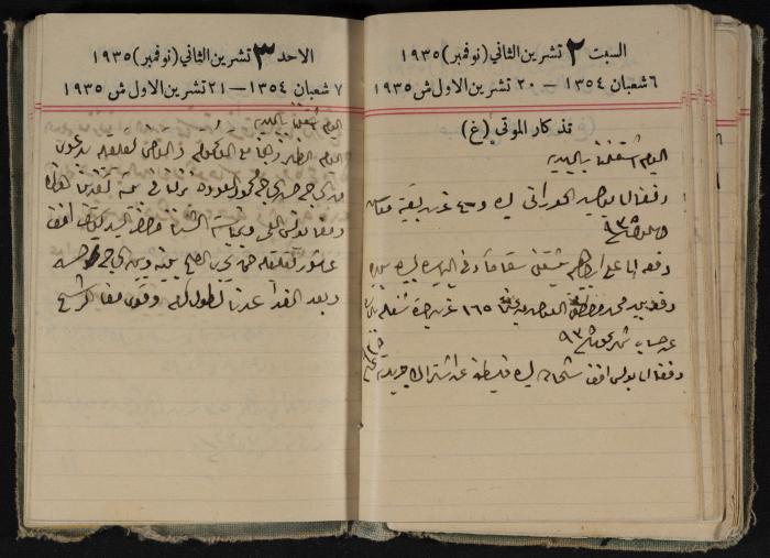 Abdel-Rahman al-Haj Ibrahim Diaries, Tulkarm, 1935