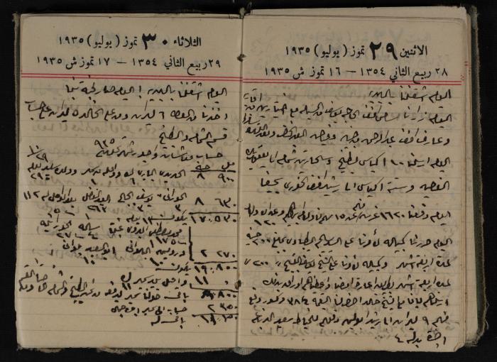 Abdel-Rahman al-Haj Ibrahim Diaries, Tulkarm, 1935