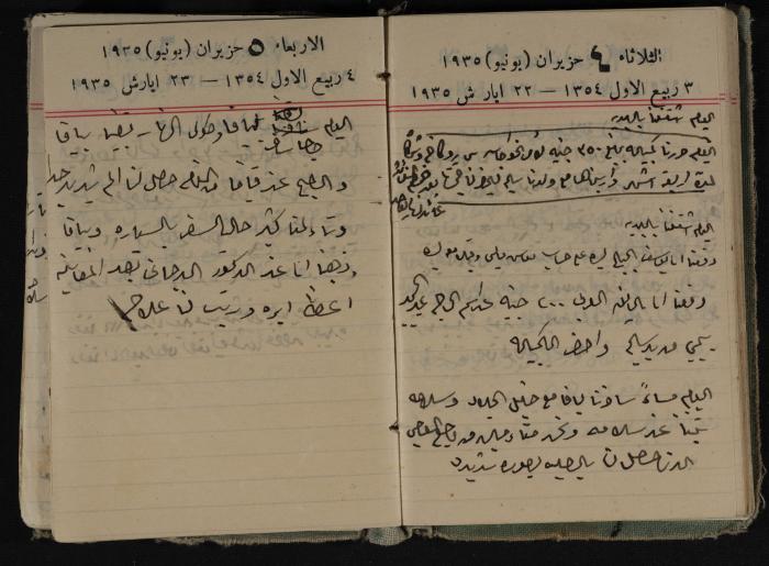 Abdel-Rahman al-Haj Ibrahim Diaries, Tulkarm, 1935