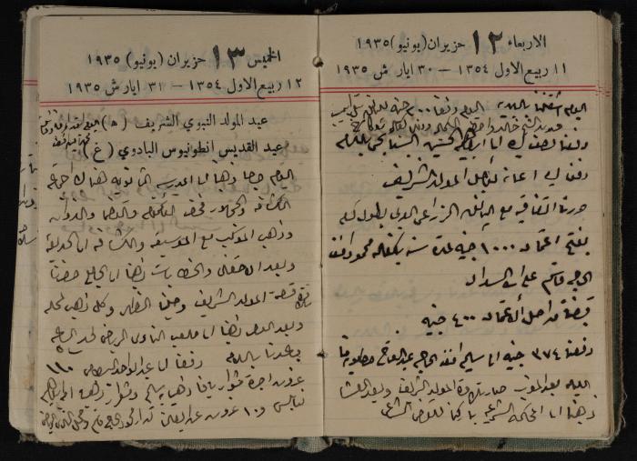 Abdel-Rahman al-Haj Ibrahim Diaries, Tulkarm, 1935