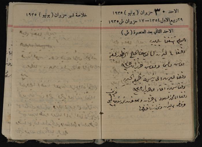 Abdel-Rahman al-Haj Ibrahim Diaries, Tulkarm, 1935