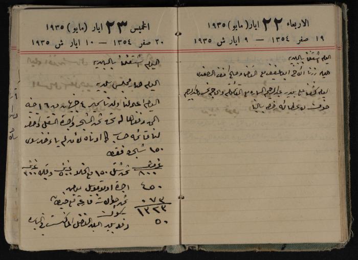 Abdel-Rahman al-Haj Ibrahim Diaries, Tulkarm, 1935