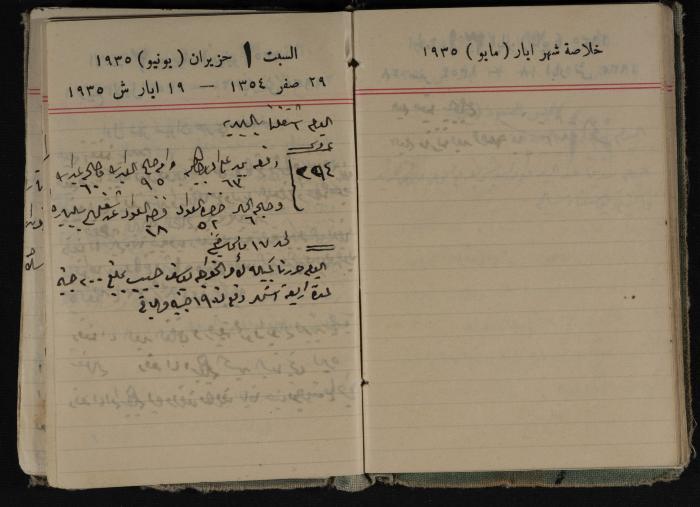 Abdel-Rahman al-Haj Ibrahim Diaries, Tulkarm, 1935